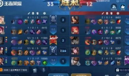 游戏吃瓜最新事件爆料,揭秘游戏吃瓜最新事件幕后真相